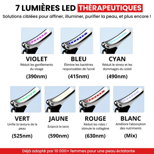 Lumi Beauty