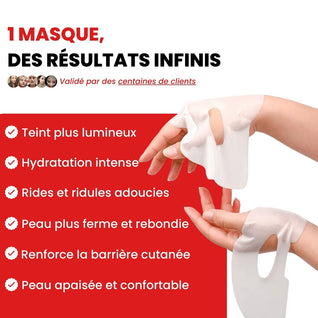 Masques au Collagène