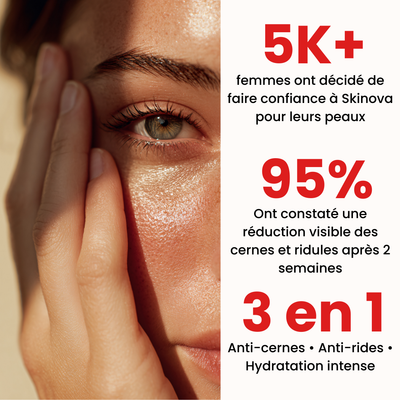 Crème Hydratante contour des yeux