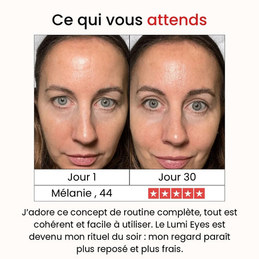 Coffret Régénération Intense