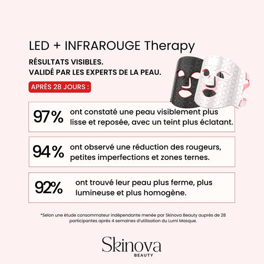 Lumi Masque
